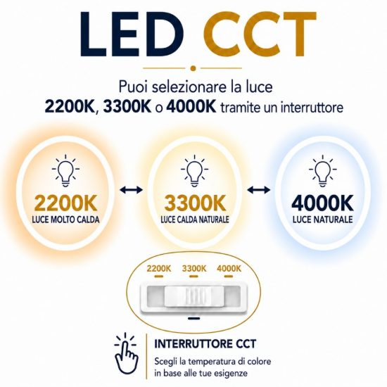 Plafoniera a gabbia per camera da letto moderna tortora led 22w cct 2200k 3300k 4000k dimmerabile