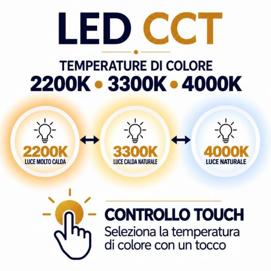 Lampada da tavolo ad anello per soggiorno caffe nero led 12w cct 2200k 3300k 4000k touch dimmer