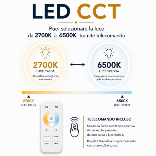 Eglo almeria ventilatore da soffitto con luce led 25,5w cct 2700k 6500k con telecomando bianco nero fino a 20mq