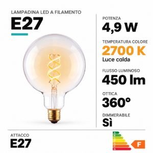 Lampadina e27 led a filamento 4,9w 2700k a globo 12,5cm trasparente dimmerabile