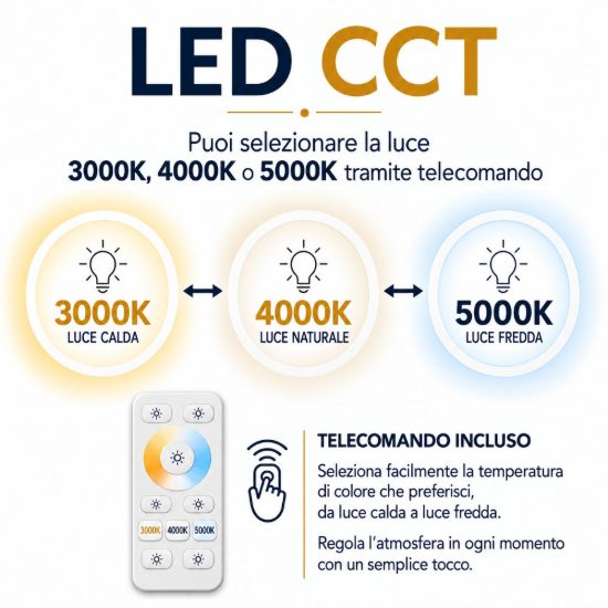 Eglo portsea ventilatore da soffitto dc con luce led 19w cct 3000k 4000k 5000k con telecomando bianco oltre 20mq