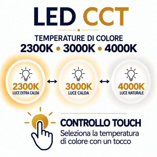 Piantana da terra per ufficio bianca led 12w cct 2300k 3000k 4000k dimmerabile