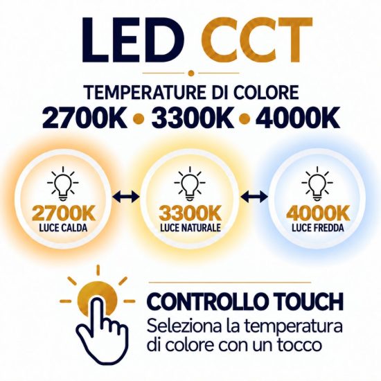 Piantana con luce da lettura per soggiorno nero led 27w cct 2700k 3300k 4000k dimmerabile