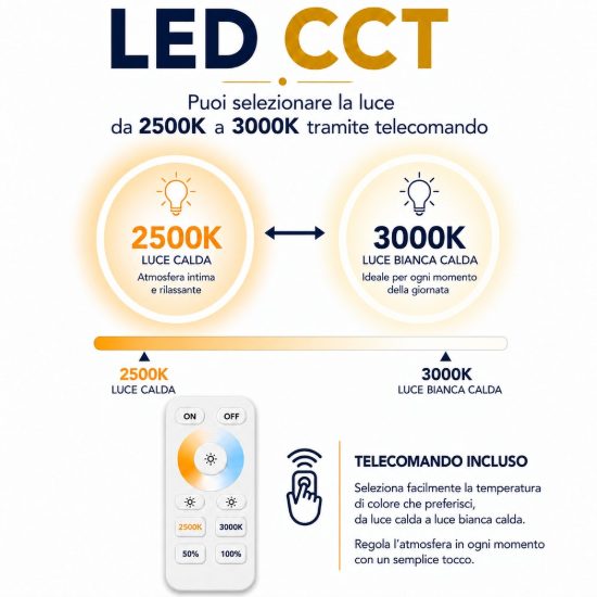 Plafoniera rotonda moderna nero led 44w cct 2500k 3000k dimmerabile