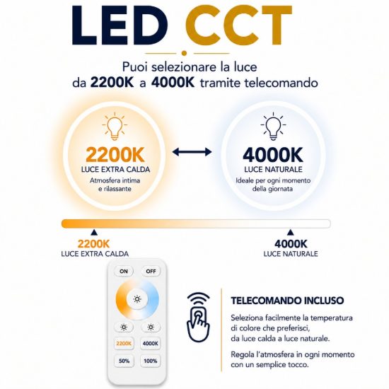 Plafoniera ad anello per camera da letto caffe led 40w cct 2200k 4000k con telecomando