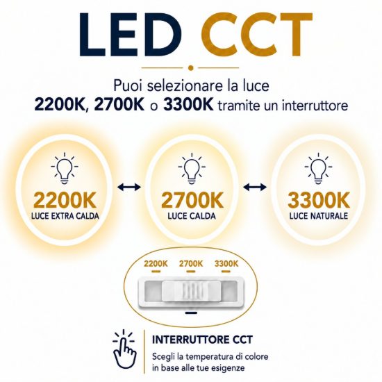 Lampadario ad anello per soggiorno moderno nero led 36w cct 2200k 2700k 3300k