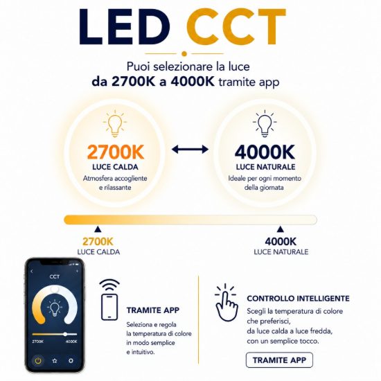 Faretto da soffitto per sala da pranzo orientabile champagne led 8w cct 2700k 4000k smart