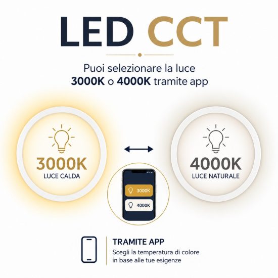 Plafoniera ad anello led 50w cct 3000k 4000k con controllo smart per camera da letto nera sabbiata