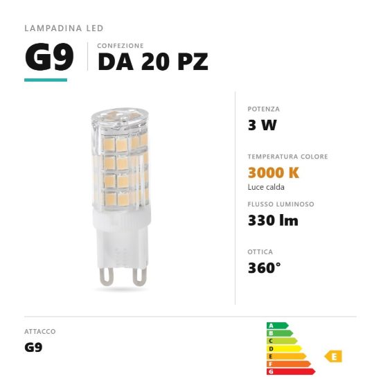 Lampadina g9 led 3w a capsula 3000k trasparente confezione 20 pezzi gea luce