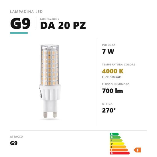 Lampadina g9 led 7w a capsula 4000k trasparente confezione 20 pezzi gea luce