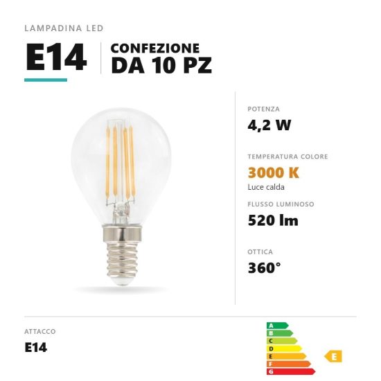 Lampadina e14 led filamento 4,2w a sfera 3000k trasparente confezione 10 pezzi gea luce