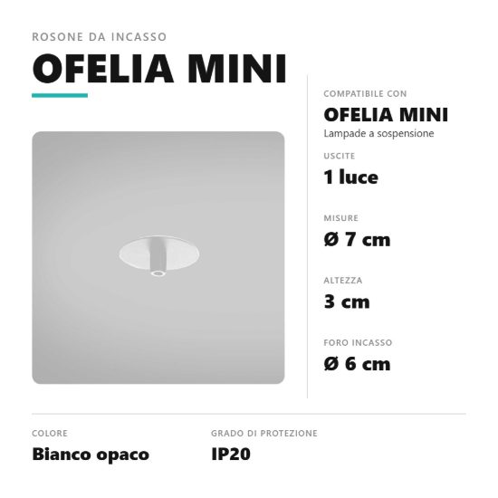 Gea luce ofelia rosone tondo da incasso singolo per lampade a sospensione bianco