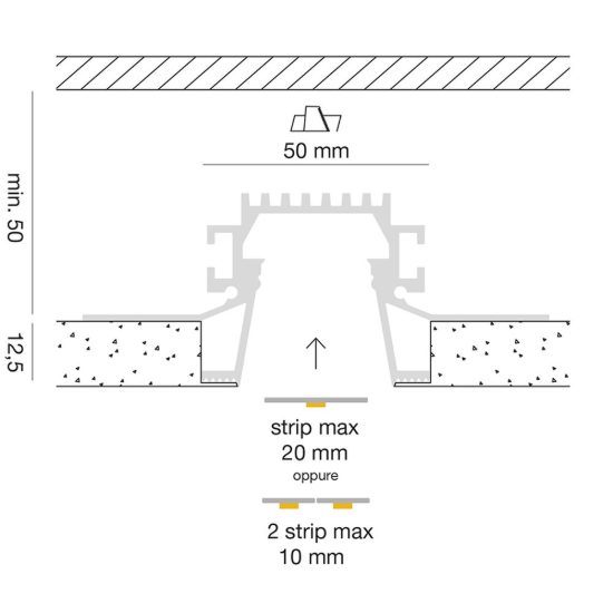 Gea luce pliprbg profilo liverpool rg da incasso per strisce led 2mt nero