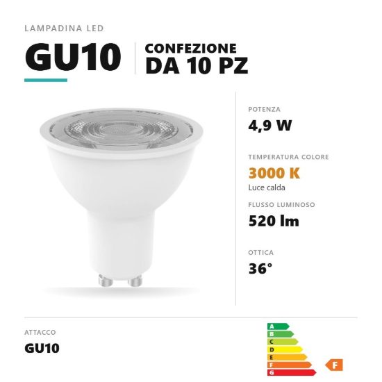 Lampadina gu10 led 4,9w a faretto 3000k ottica 36° dimmerabile bianco confezione 10 pezzi gea luce