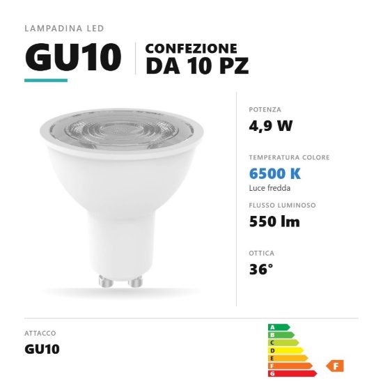Lampadina gu10 led 4,9w a faretto 6500k ottica 36° bianco confezione 10 pezzi gea luce