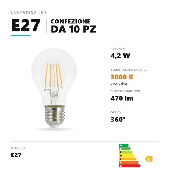 Lampadina e27 led filamento 4,2w a goccia 3000k trasparente confezione 10 pezzi gea luce