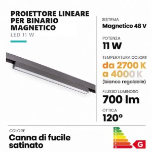 Proiettore lineare per binario magnetico diffuso led 11w cct 2700k 4000k canna di fucile