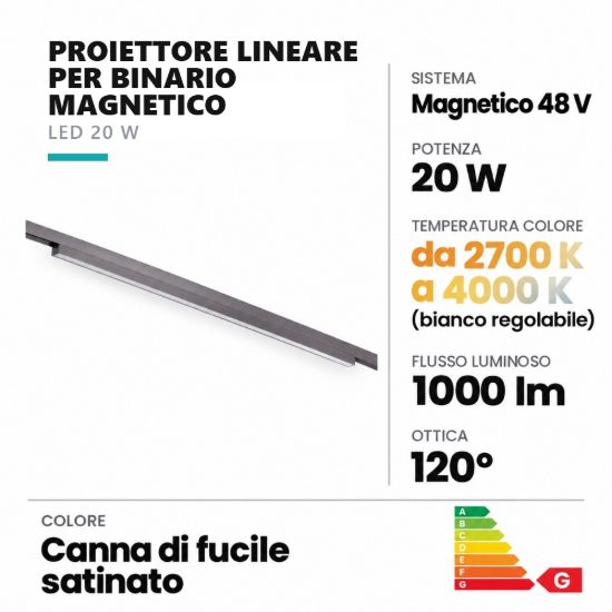 Proiettore lineare per binario magnetico diffuso led 20w cct 2700k 4000k canna di fucile