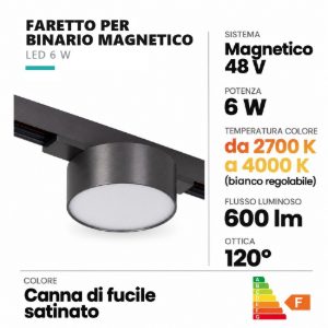 Faretto per binario magnetico a disco led 6w cct 2700k 4000k canna di fucile