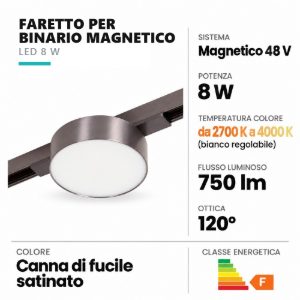 Faretto per binario magnetico a disco led 8w cct 2700k 4000k canna di fucile