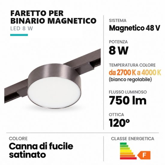 Faretto per binario magnetico a disco led 8w cct 2700k 4000k canna di fucile