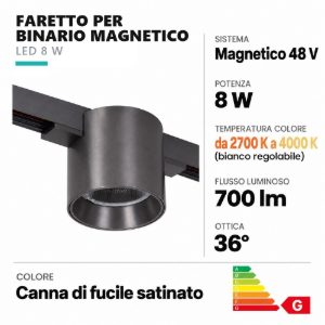 Faretto per binario magnetico a tamburo led 8w cct 2700k 4000k canna di fucile