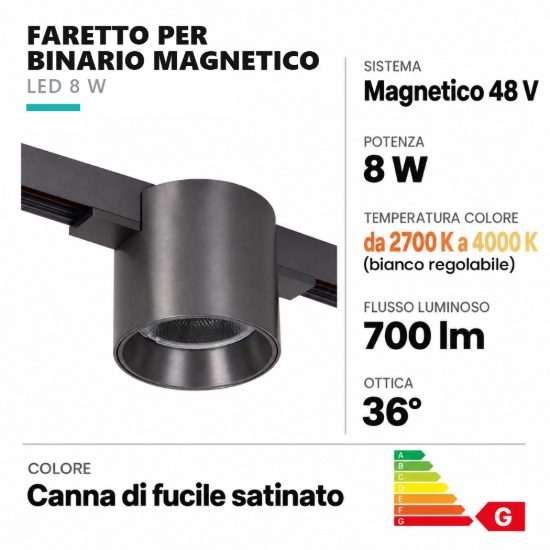 Faretto per binario magnetico a tamburo led 8w cct 2700k 4000k canna di fucile