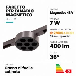 Faretto per binario magnetico con 7 ottiche led 7w cct 2700k 4000k canna di fucile