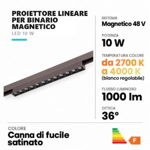 Proiettore lineare per binario magnetico con ottiche led 10w cct 2700k 4000k canna di fucile