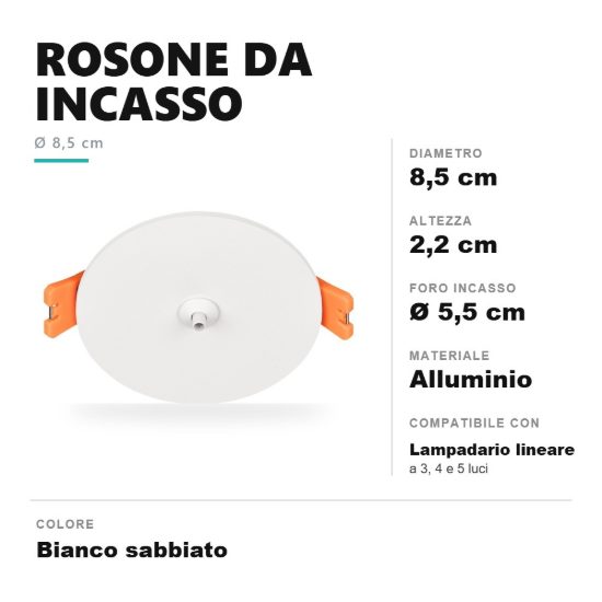 Rosone da incasso per lampadario a sospensione bianco sabbiato