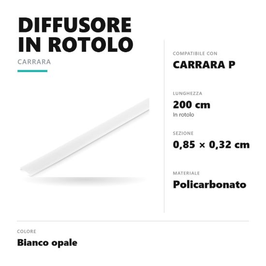 Gea luce cdif01 cover diffusore in rotolo larghezza 8,5 mm per profili 2mt bianco opale