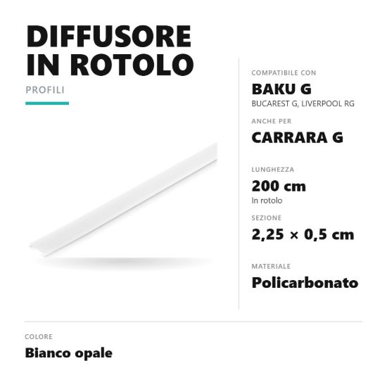 Gea luce cdif01 cover diffusore in rotolo larghezza 22,5 mm per profili 2mt bianco opale