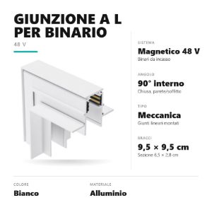 Gea luce gbigib3 angolo interno parete-soffitto per binario magnetico 48v da incasso bianco