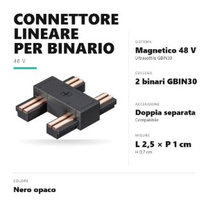 Gea luce gbigl1 connettore lineare per binario magnetico 48v ultrasottile nero
