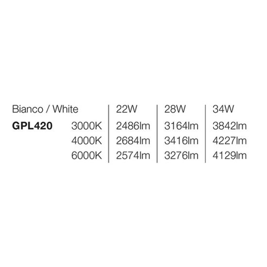 Gea luce gpl420 plafoniera da esterno lineare bianca microprismatica led 22-34w cct 3000-6000k