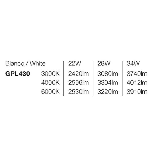 Gea luce gpl420 plafoniera da esterno lineare bianca antiabbagliante led 22-34w cct 3000-6000k