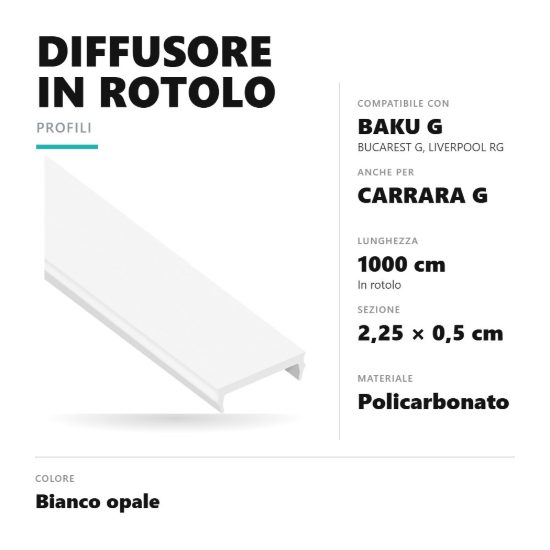 Gea luce cdif01 cover diffusore in rotolo larghezza 22,5 mm per profili 10mt bianco opale