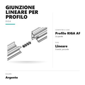 Gea luce pgiagp giunzione lineare passante per profilo da parete riga af argento