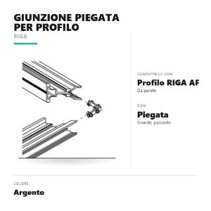 Gea luce pgiagp giunzione piegata passante per profilo da parete riga af argento