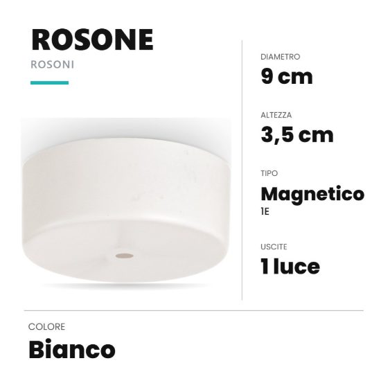 Ideal lux rosone magnetico a 1 luce 1e 9cm bianco