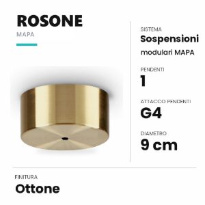 Ideal lux mapa rosone per 1 pendente g4 9cm ottone