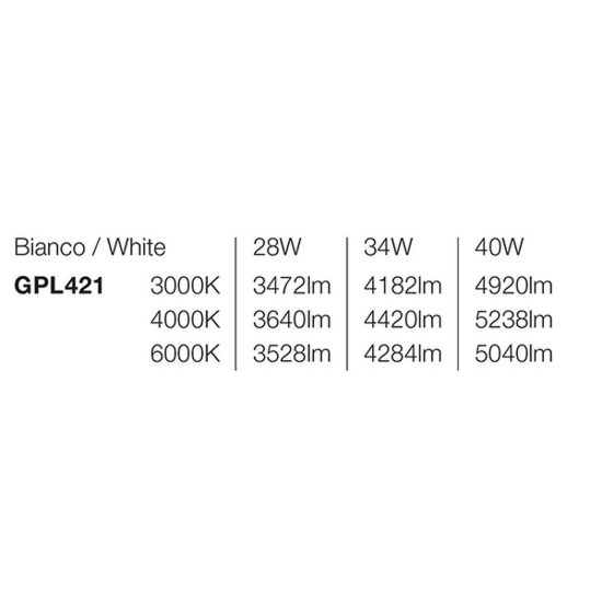 Gea luce gpl421 plafoniera da esterno lineare bianca microprismatica led 28-40w cct 3000-6000k