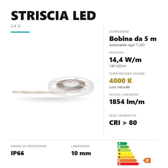 Gea luce gst182n bobina 5mt striscia led da esterno 14,4w-mt 4000k 24v ip66