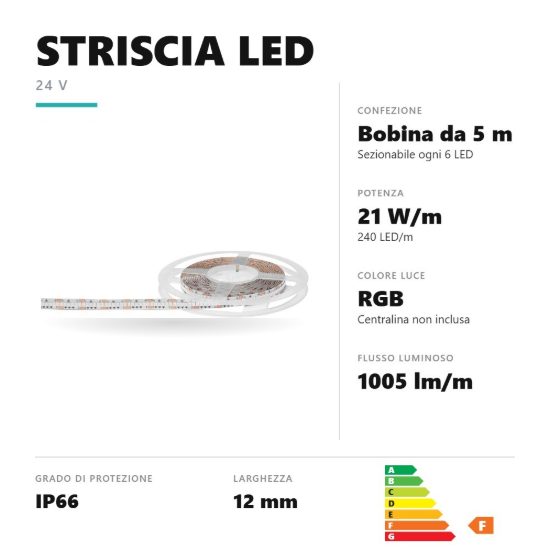 Gea luce gst184r bobina 5mt striscia led rgb da esterno 21w-mt 24v ip66