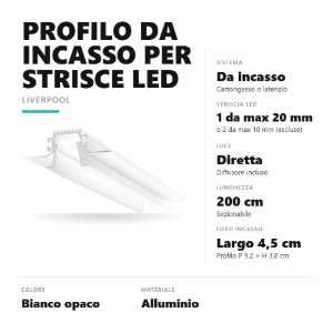 Gea luce pliprbg profilo liverpool rg da incasso per strisce led 2mt bianco