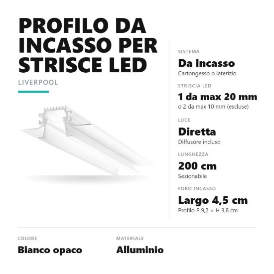 Gea luce pliprbg profilo liverpool rg da incasso per strisce led 2mt bianco