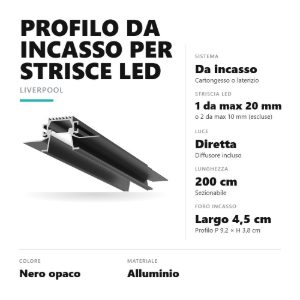Gea luce pliprbg profilo liverpool rg da incasso per strisce led 2mt nero
