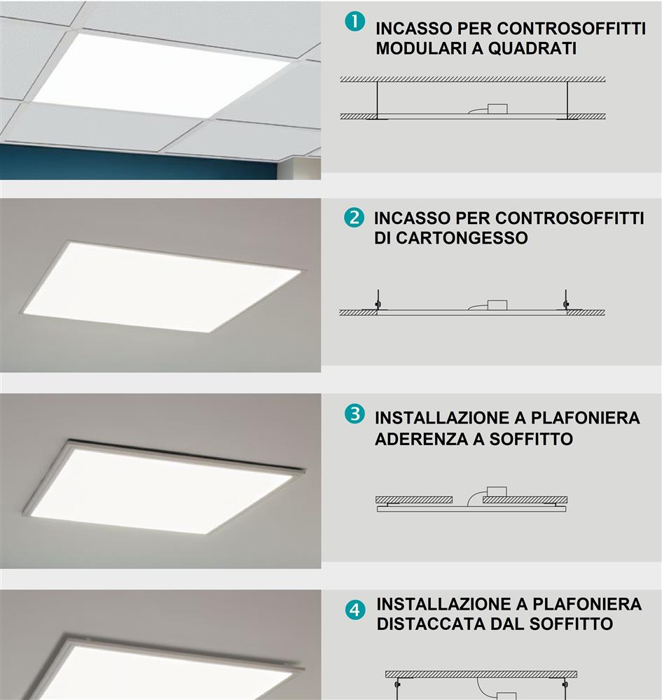 modelli pannelli led