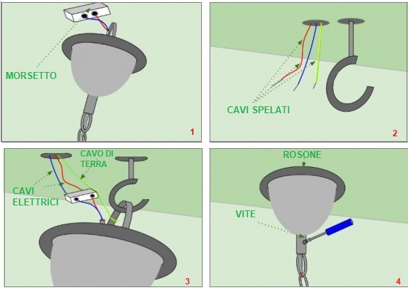 istruzione montaggio lampadari