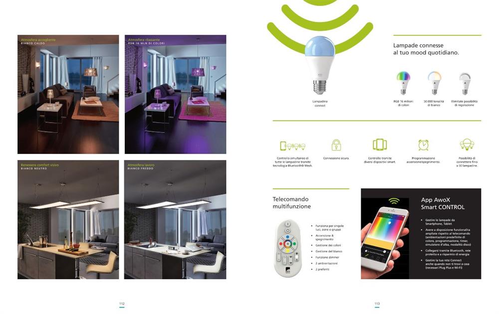 panelli LED Smart technology